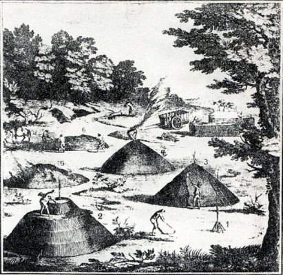 1760 Aufbau Eines Meilers Arbeit der Köhler Herstellung von Holzkohle